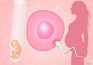 做俄羅斯試管嬰兒有什么優(yōu)勢